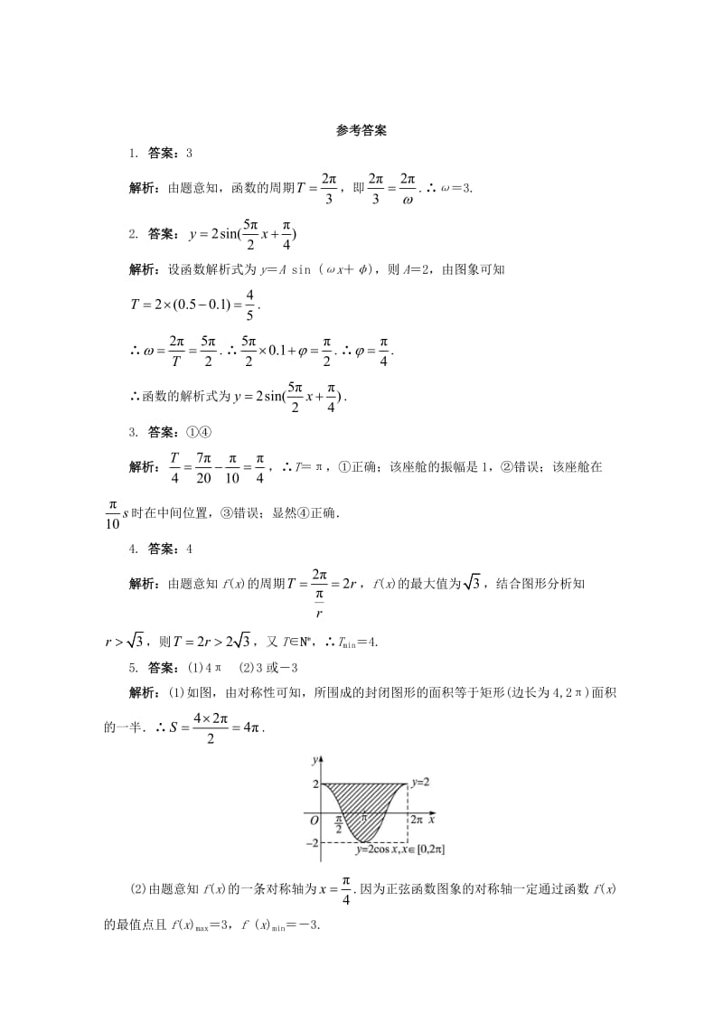 高中数学 第1章 三角函数 1.3.4 三角函数的应用课堂精练 苏教版必修4_第3页