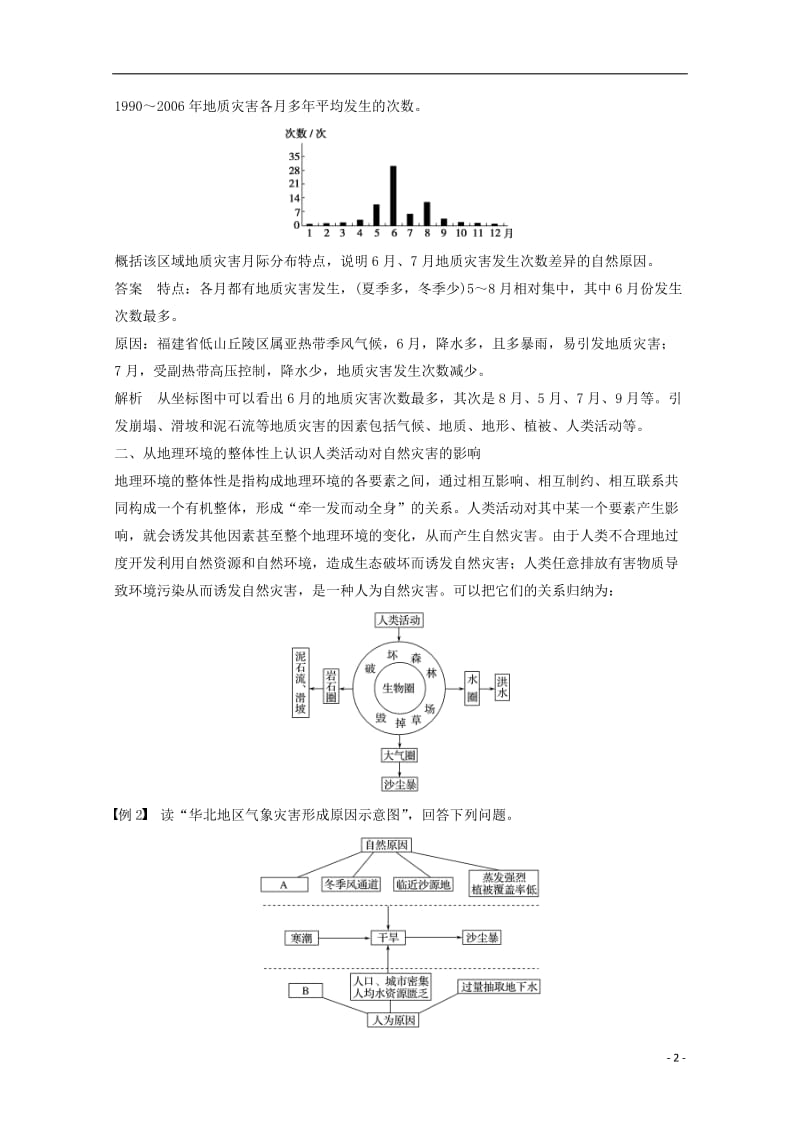 高中地理 第三单元单元归纳整合 鲁教版选修5_第2页