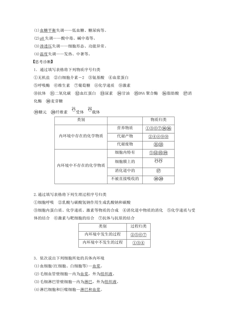 高考生物总复习 第7_单元 生命活动的调节与免疫 第25讲 内环境与稳态_第2页