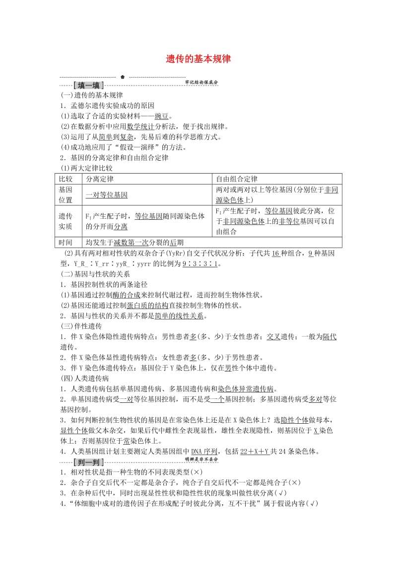 高考生物一轮复习 夺分宝典系列考点6 遗传的基本规律 新人教版_第1页