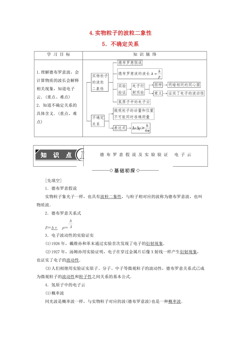 高中物理 第4章 波粒二象性 4 实物粒子的波粒二象性 5 不确定关系教师用书 教科版选修3-5_第1页