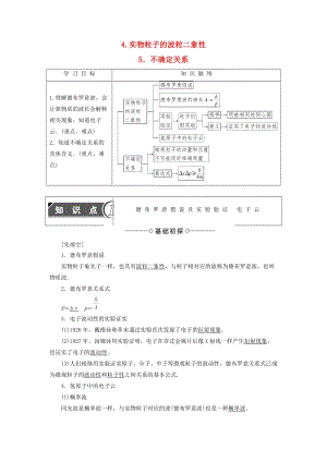 高中物理 第4章 波粒二象性 4 實(shí)物粒子的波粒二象性 5 不確定關(guān)系教師用書 教科版選修3-5