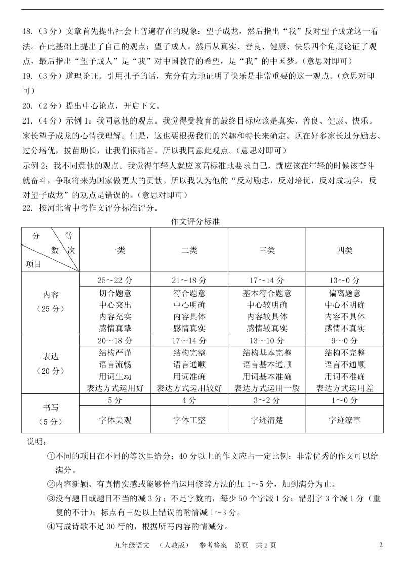 河北省秦皇岛市青龙县2017届九年级语文上学期第一次质量检测试题答案_第2页