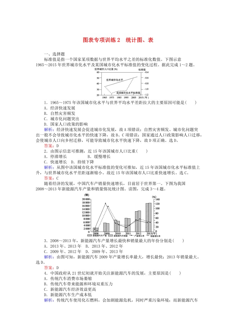 高考地理二轮复习 图表专项训练2_第1页