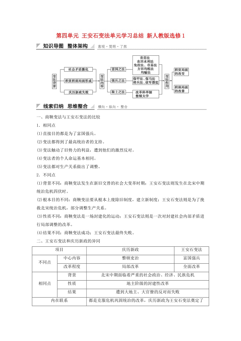 高中历史 第四单元 王安石变法单元学习总结 新人教版选修1_第1页