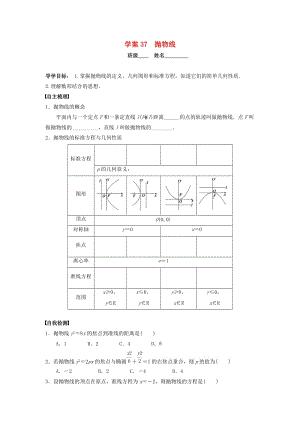 高三數(shù)學(xué)一輪復(fù)習(xí) 37 拋物線學(xué)案 文