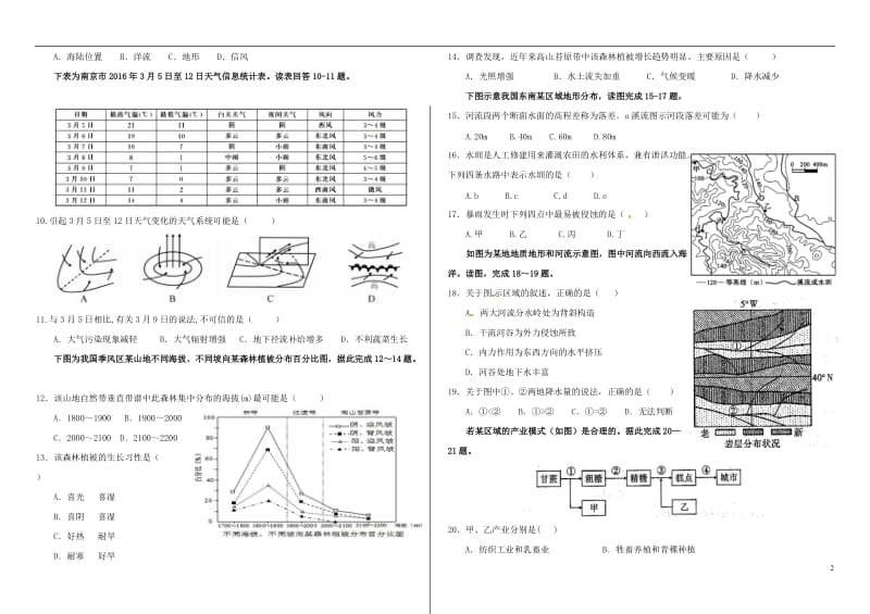 黑龙江省大庆中学2017届高三地理上学期期末考试试题_第2页