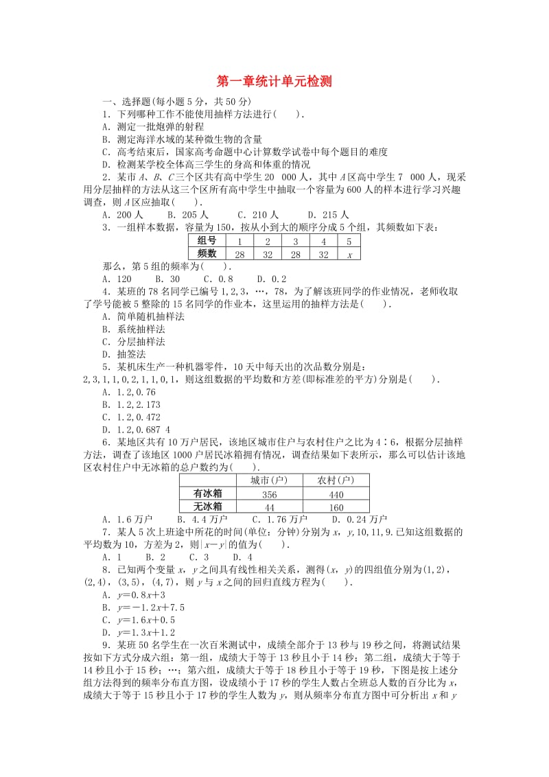 高中数学 第一章 统计单元检测 北师大版必修31_第1页