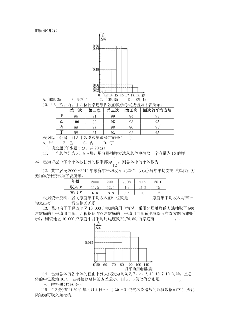 高中数学 第一章 统计单元检测 北师大版必修31_第2页