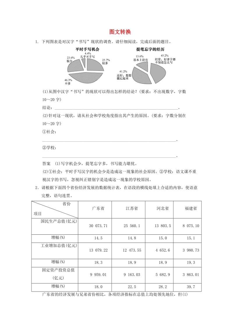 高三语文一轮复习 图文转换_第1页