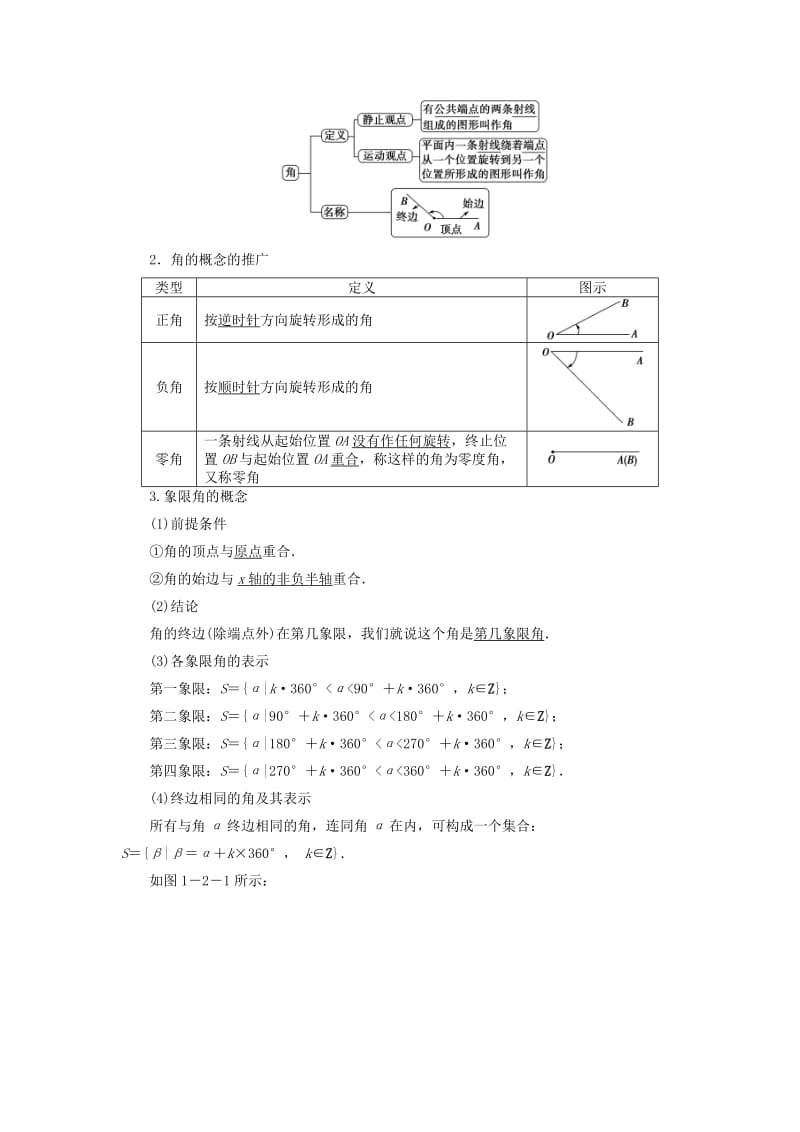 高中数学 第一章 三角函数 1.1 1.2 角的概念的推广学案 北师大版必修_第2页