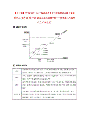 高考?xì)v史大二輪總復(fù)習(xí)與增分策略 板塊三 世界史 第10講 西方工業(yè)文明的序幕——資本主義興起時代(15~18世紀(jì))1