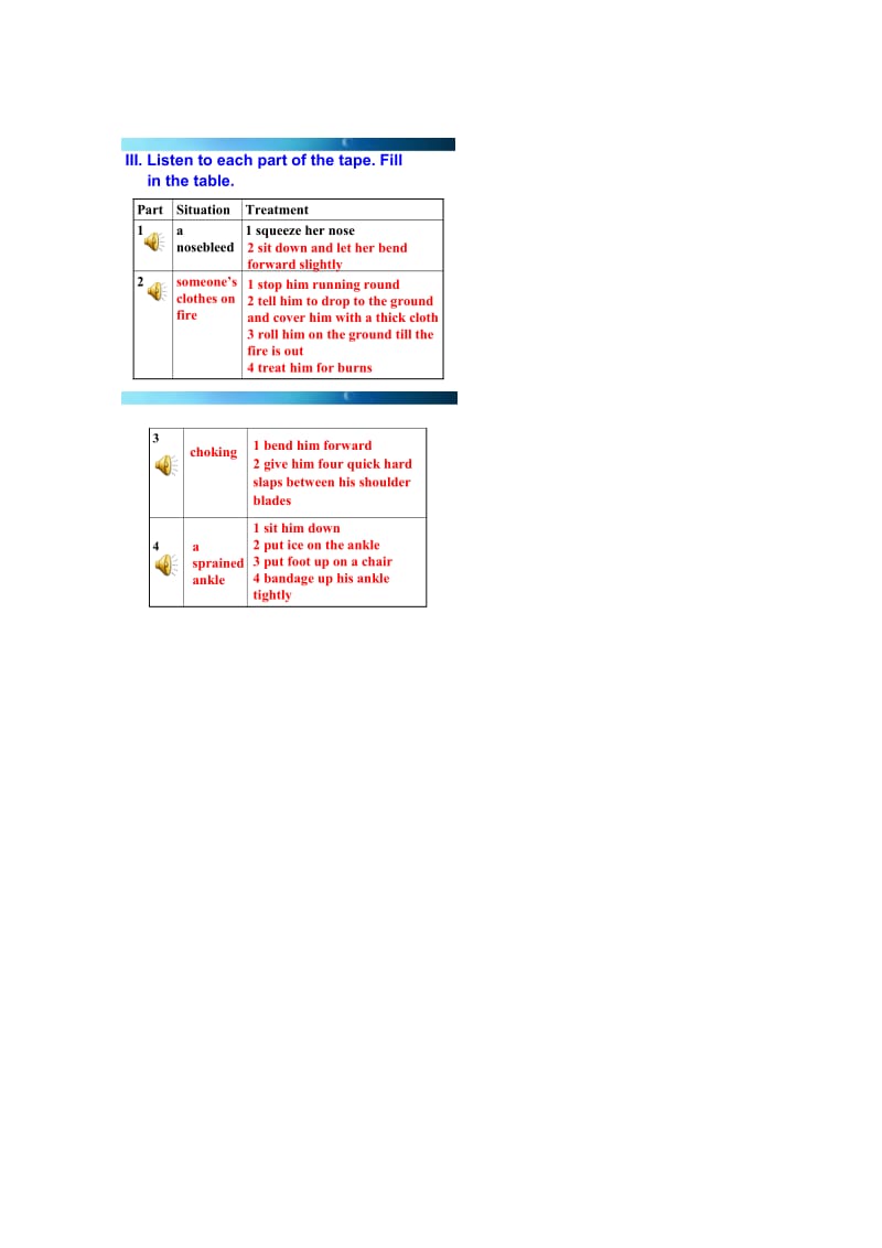 高中英语 Unit 5 First aid Period 4 Listening and speaking练习 新人教版必修5_第2页