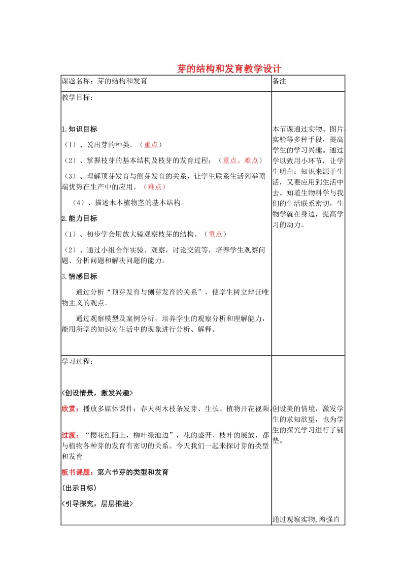 八年级生物上册 第四单元 第一章 第六节《芽的类型和发育》教学设计 济南版_第1页