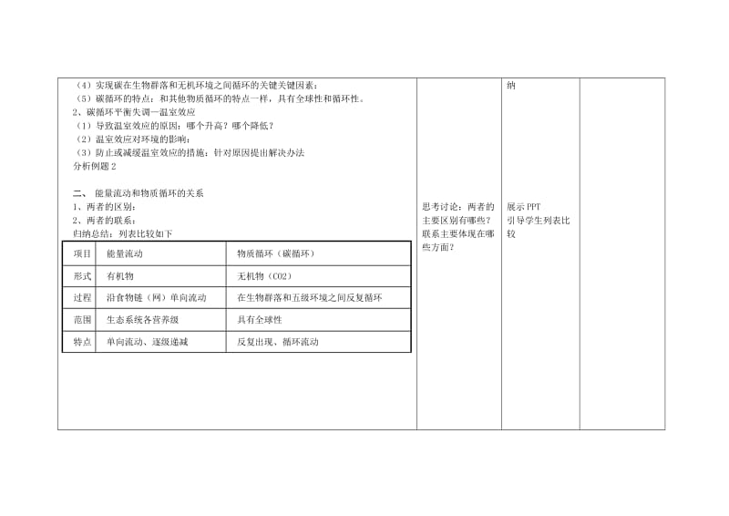 高中生物 第5章 第3节 生态系统的物质循环教学设计 新人教版必修3_第3页