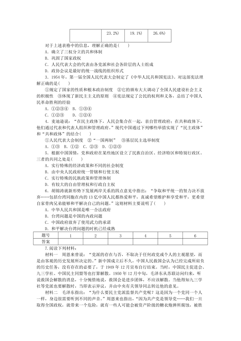 高中历史 第六单元 中国社会主义的政治建设与祖国统一单元小结 岳麓版必修1_第3页