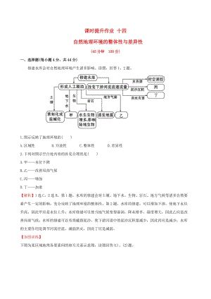 高考地理一輪 課時提升作業(yè)十四 5 自然地理環(huán)境的整體性與差異性