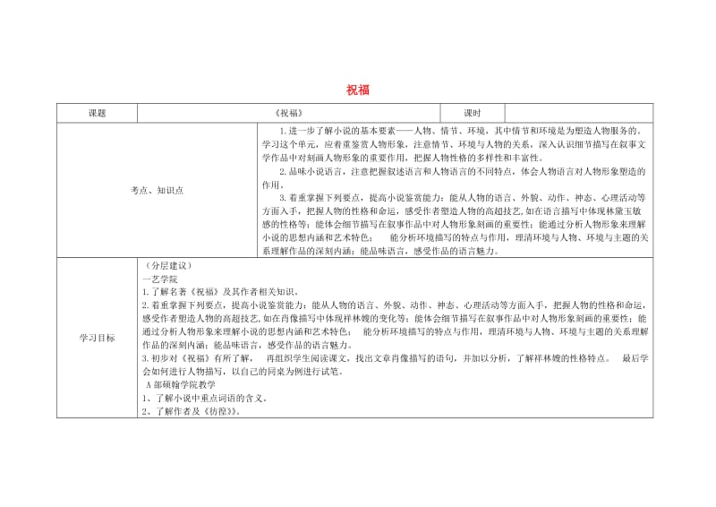 高二语文上学期第3周教学设计（祝福）_第1页