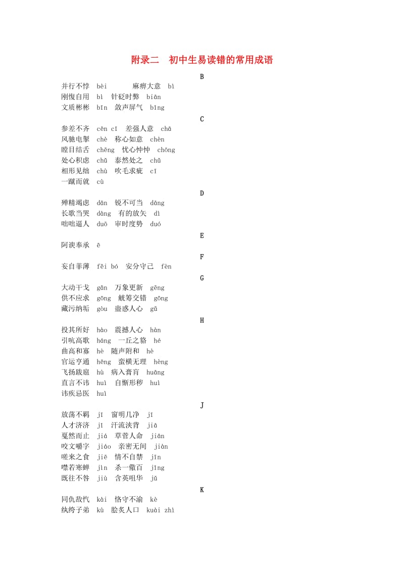 初中生易读错的常用成语 语文版_第1页