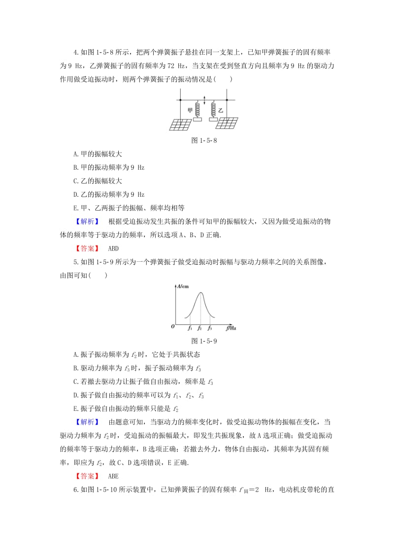 高中物理 第1章 机械振动 1_5 受迫振动与共振学业分层测评 沪科版选修3-4_第2页