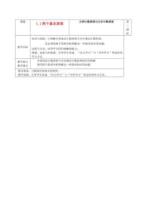 高中數(shù)學(xué) 1_1 兩個(gè)基本計(jì)數(shù)原理教案2 蘇教版選修2-31