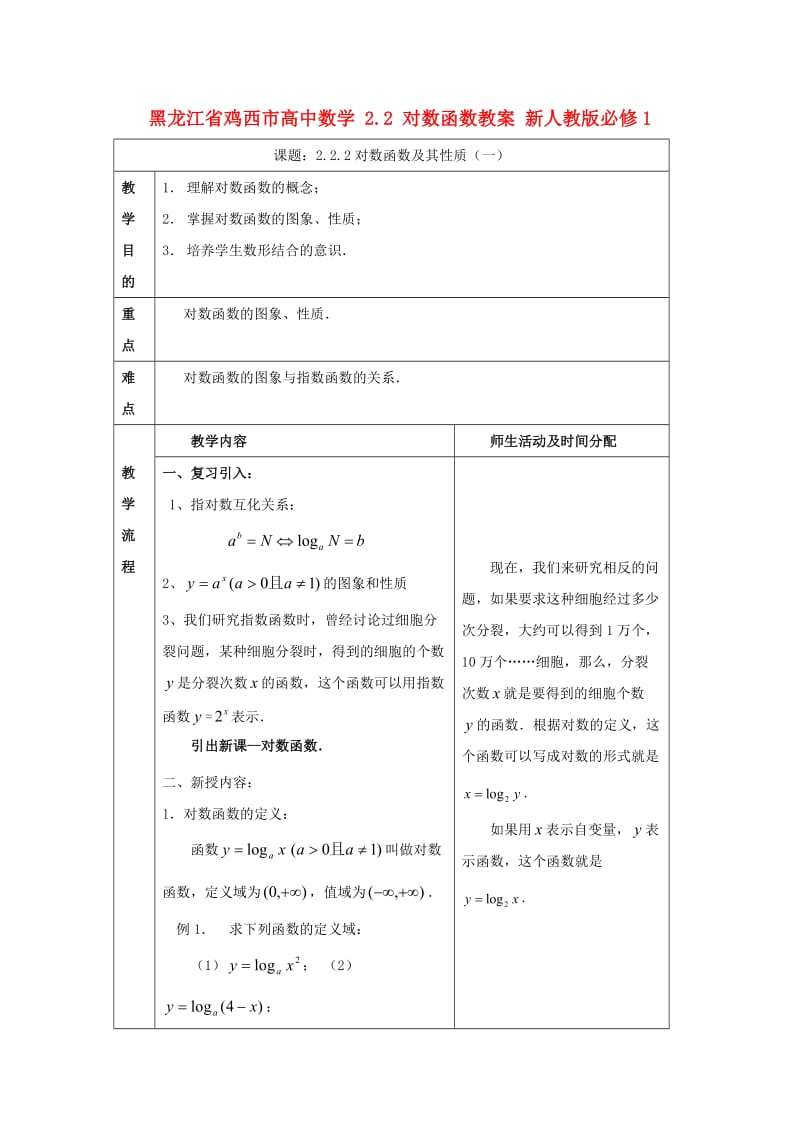 高中数学 2_2 对数函数教案 新人教版必修1_第1页