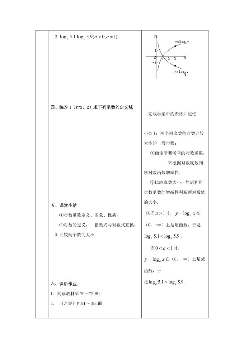 高中数学 2_2 对数函数教案 新人教版必修1_第3页