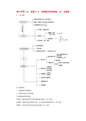 高三物理二輪復(fù)習(xí) 第2部分 考前回扣 倒計時第1天 機械振動和機械波 光 電磁波（ 選修3-4）教師用書