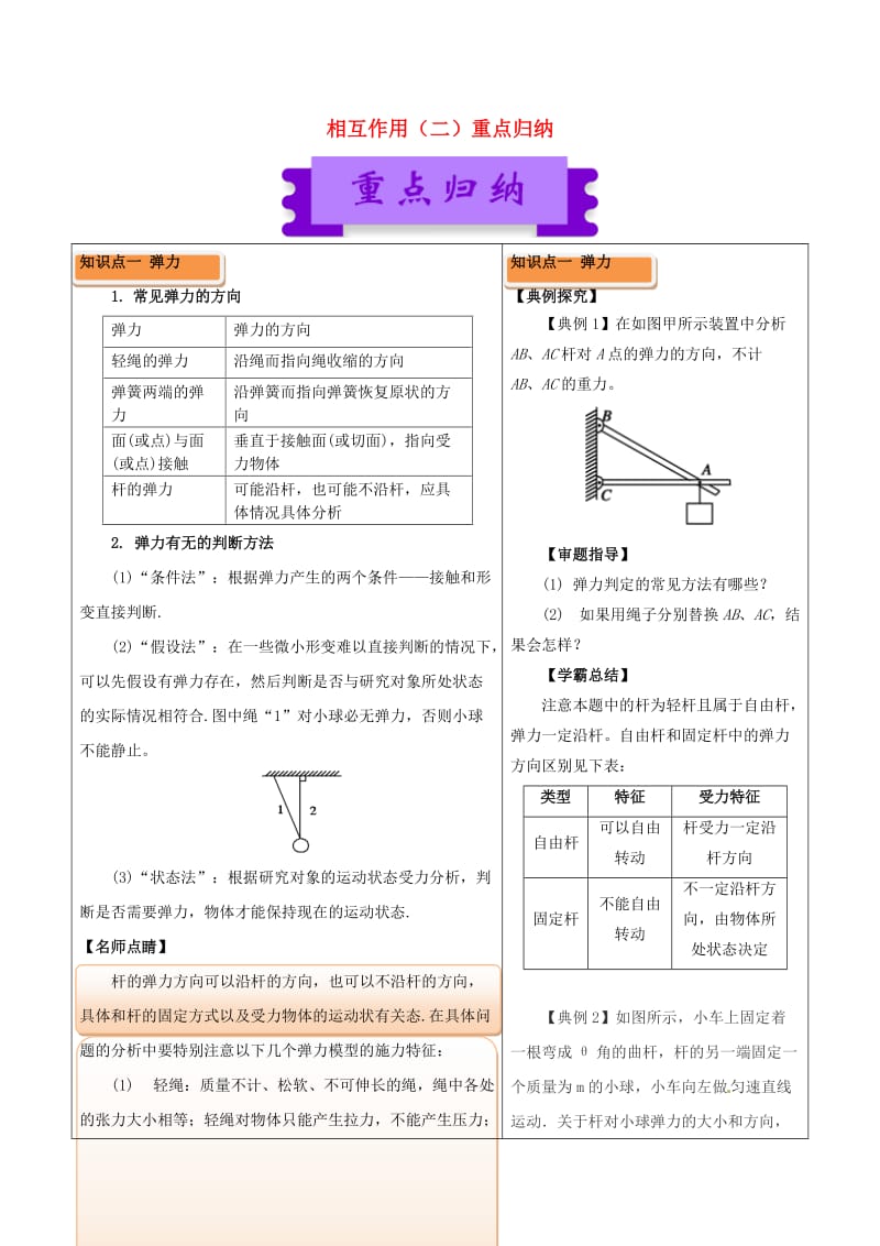 高中物理 相互作用（二）重点归纳1_第1页