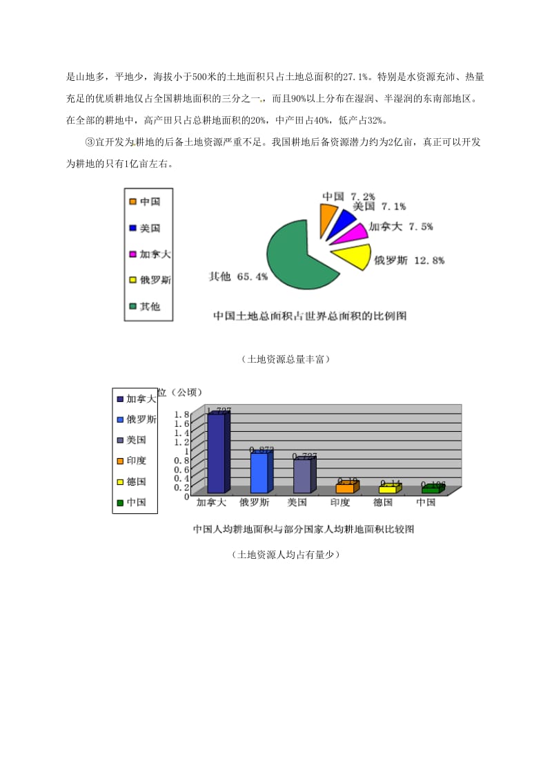 八年级地理上册 32 土地资源教案 （新版）粤教版_第2页