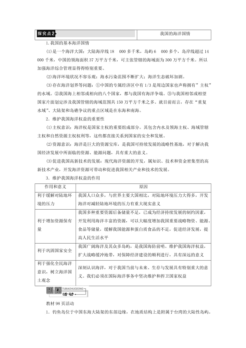 高中地理 第4单元 维护海洋权益 第3节 我国的海洋权益整合提升 鲁教版选修2_第3页