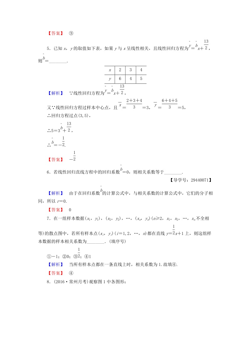 高中数学 第三章 统计案例章末综合测评 苏教版_第2页