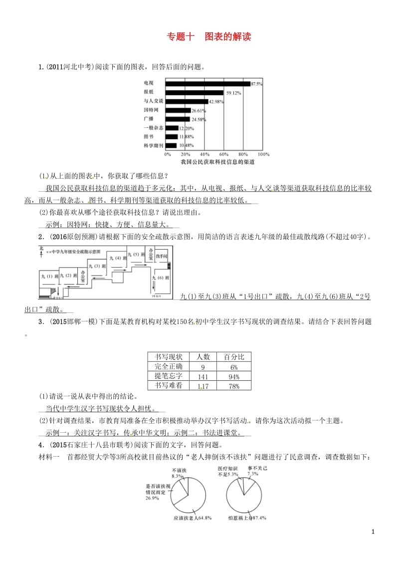 青海专版2017届中考语文总复习第二编积累与运用篇专题十图表的解读精练_第1页