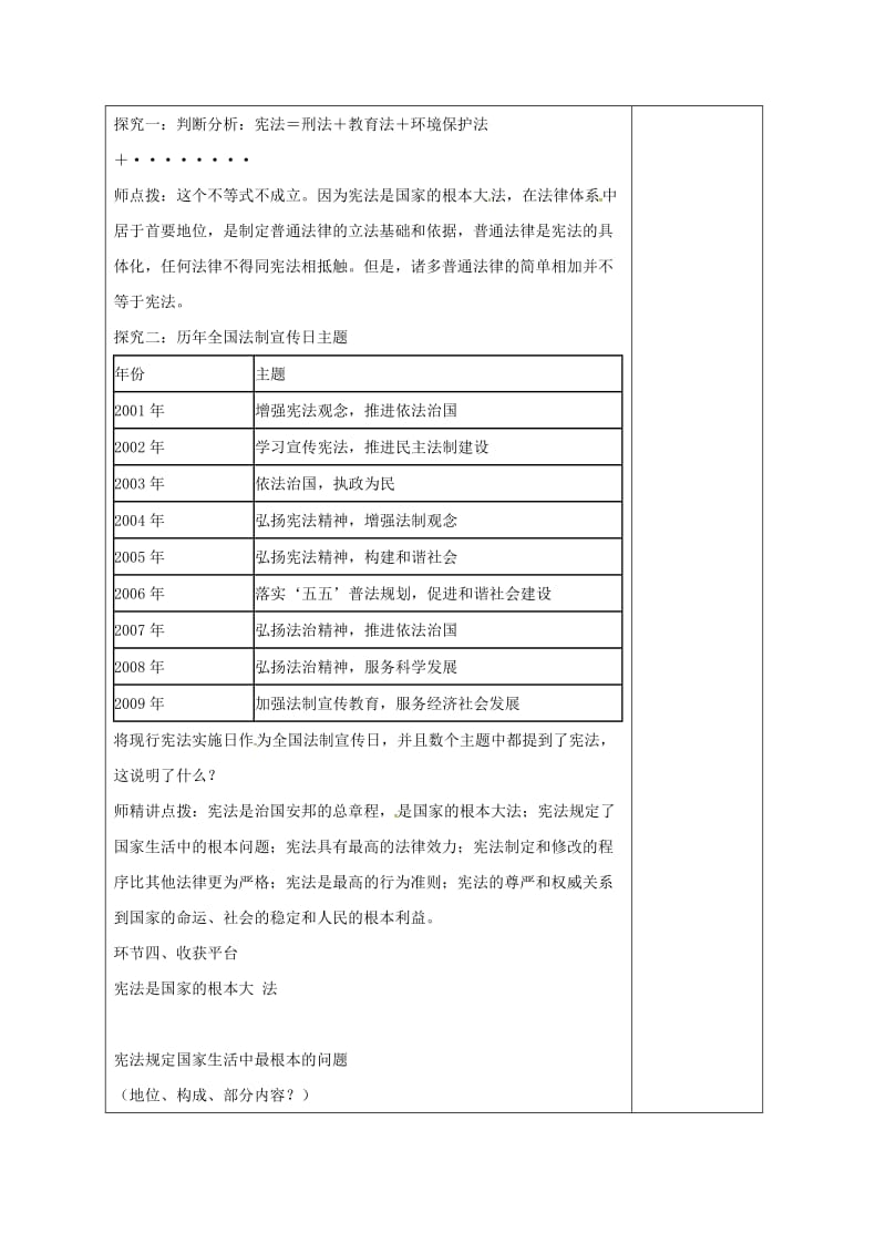 八年级政治下册 第8单元 生活在依法治国的国家 第16课 治国安邦的总章程 第1框 宪法是国家的根本大法教学案 鲁教版_第3页