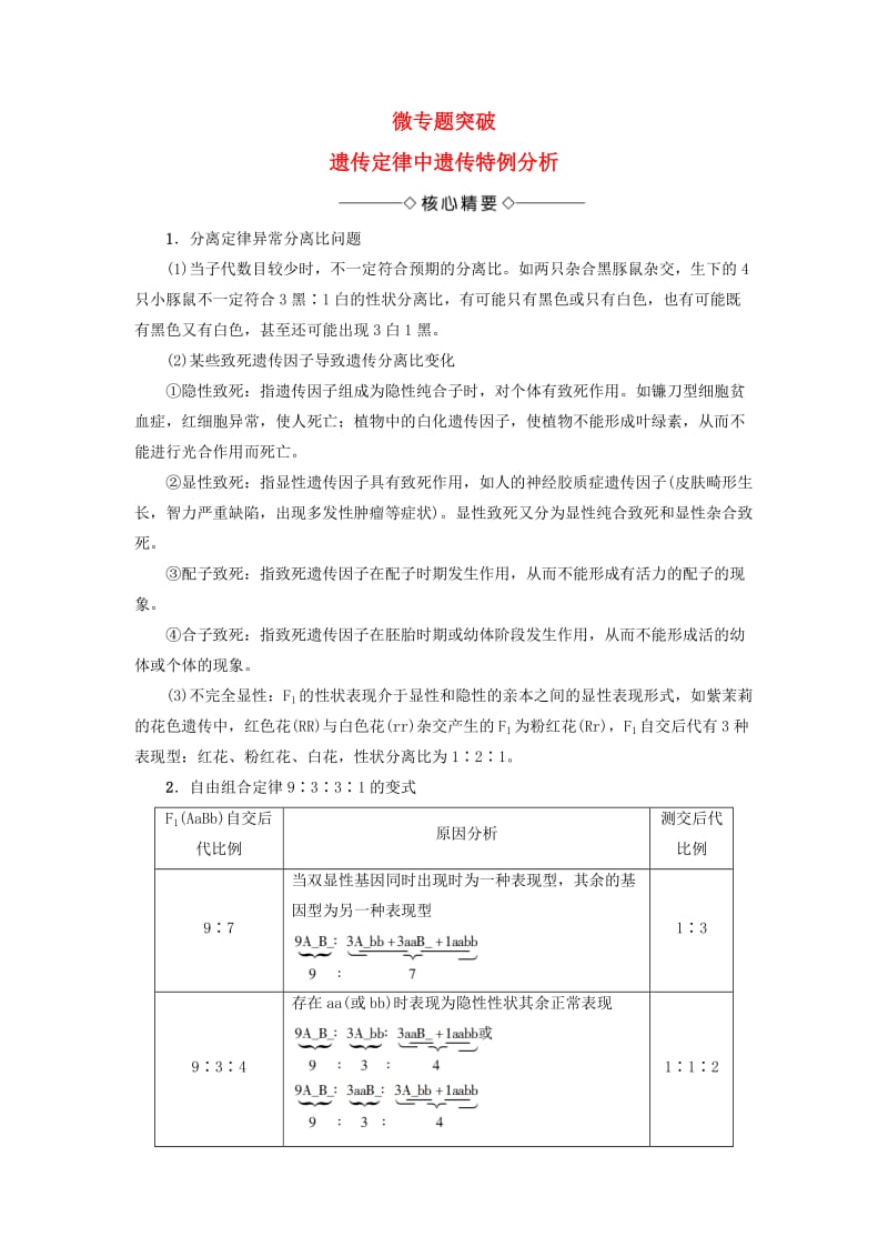 高中生物 第1章 孟德尔定律微专题突破　遗传定律中遗传特例分析 浙科版必修2_第1页