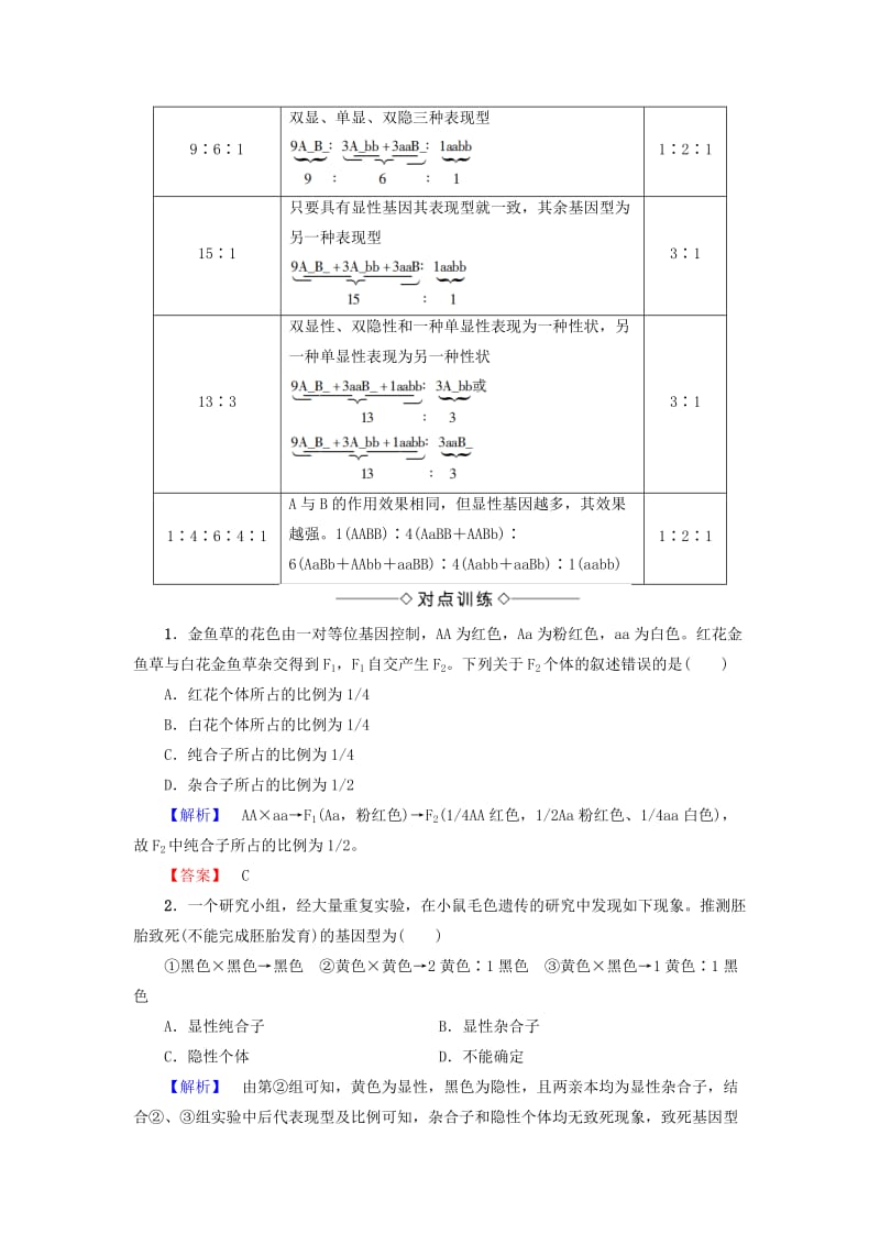 高中生物 第1章 孟德尔定律微专题突破　遗传定律中遗传特例分析 浙科版必修2_第2页