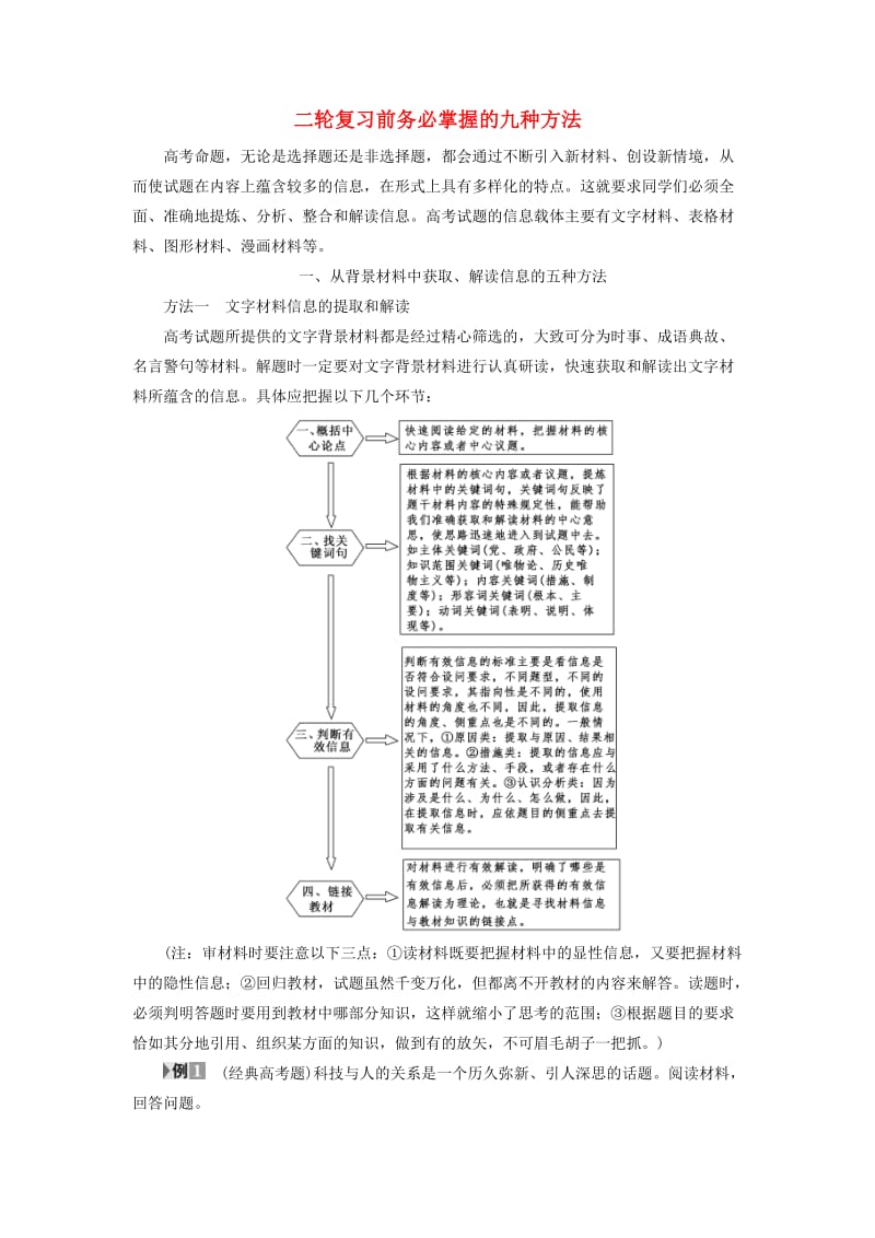 高三政治二轮复习 名师寄语_第1页