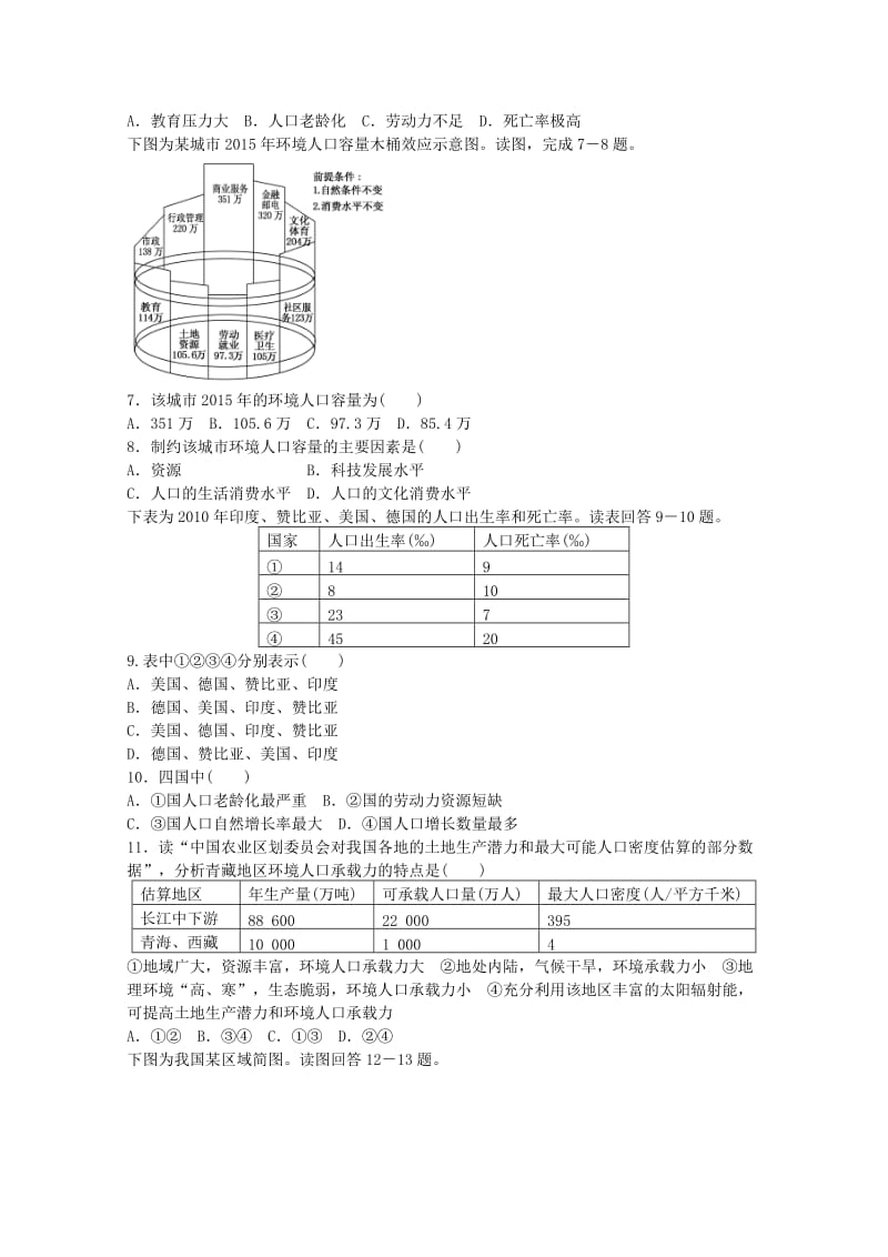 高考地理一轮复习 考点14 人口的数量变化和人口的合理容量_第2页