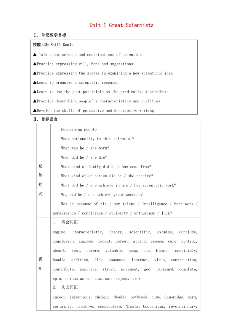 高中英语 Unit 1 Great scientists Period 7 Revision-summing up and learning tips教学设计 新人教版必修5_第1页