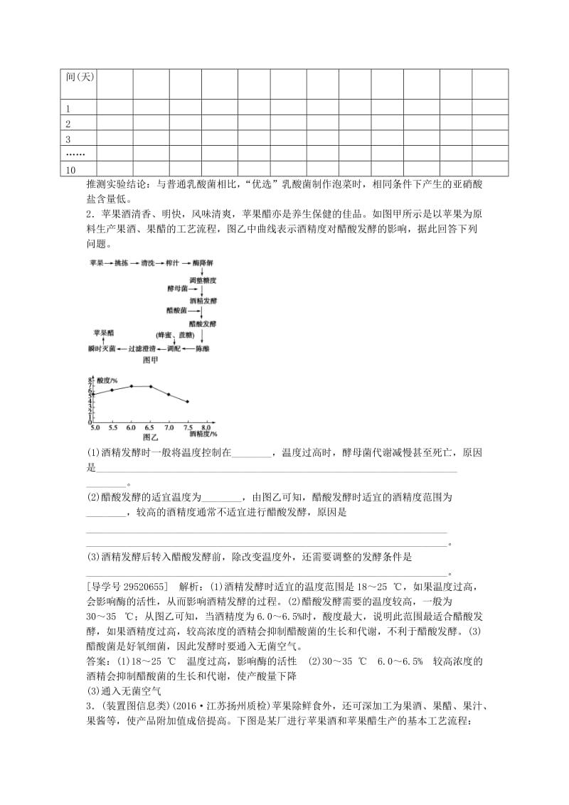 高考生物总复习 第12单 第41讲 传统发酵技术的应用练习_第2页