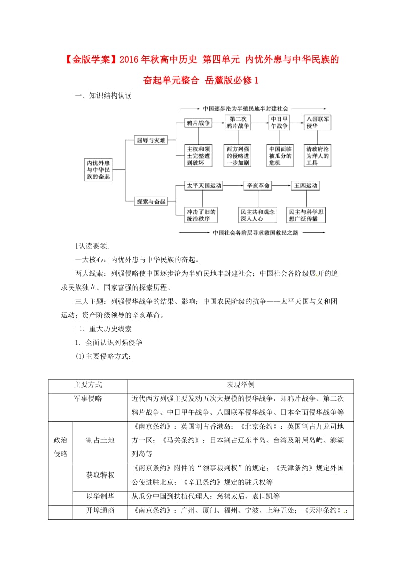 高中历史 第四单元 内忧外患与中华民族的奋起单元整合 岳麓版必修1_第1页