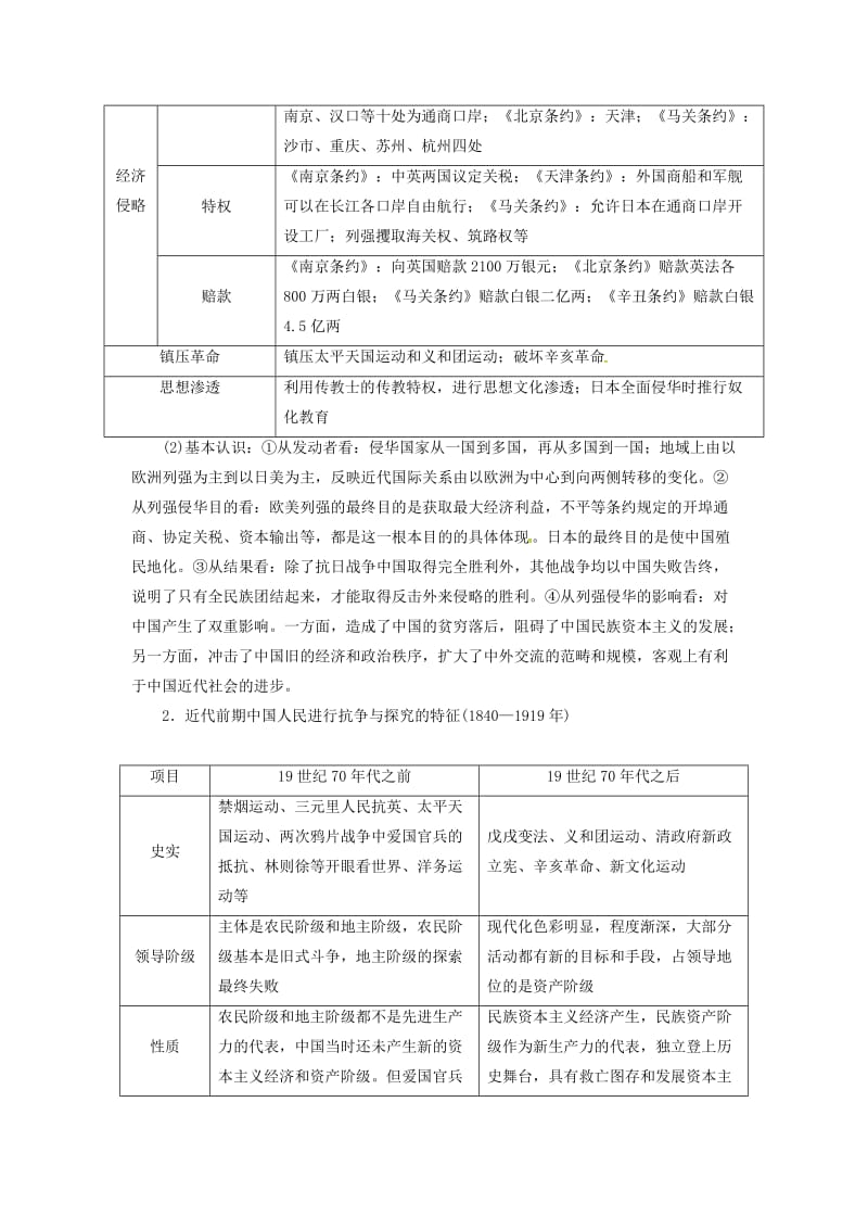 高中历史 第四单元 内忧外患与中华民族的奋起单元整合 岳麓版必修1_第2页