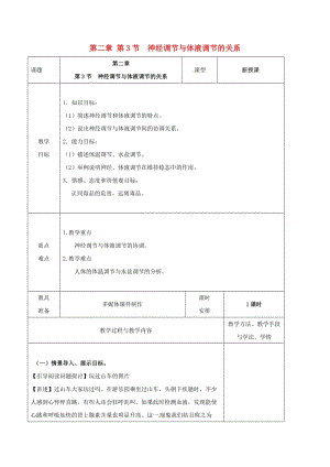 高中生物 第2章 第3節(jié)《神經(jīng)調(diào)節(jié)與體液調(diào)節(jié)的關(guān)系》教案 新人教版必修3