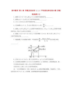 高中數(shù)學(xué) 第1章 導(dǎo)數(shù)及其應(yīng)用 1_1_1 平均變化率自我小測 蘇教版選修2-21