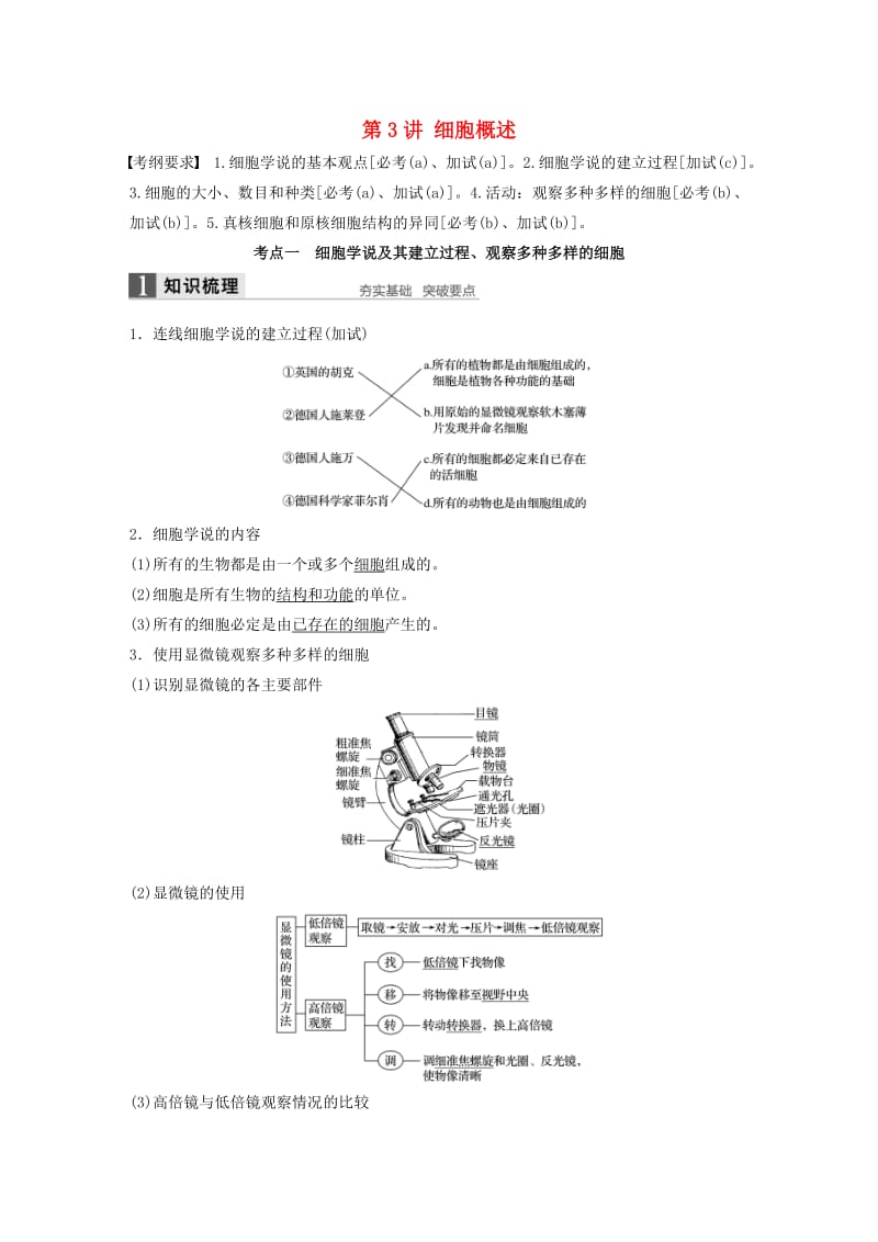 高考生物总复习 第1单元 细胞的分子组成与结构 第3讲 细胞概述_第1页