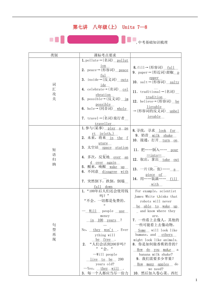 怀化专版2017年中考英语命题研究第一编教材同步复习篇第七讲八上Units7-8精讲试题_第1页