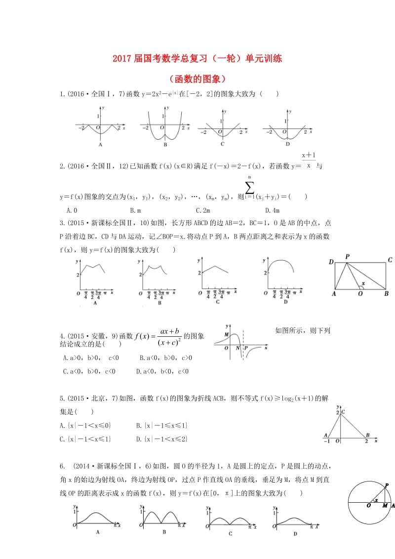 高三数学一轮复习 单元训练6 函数的图象_第1页