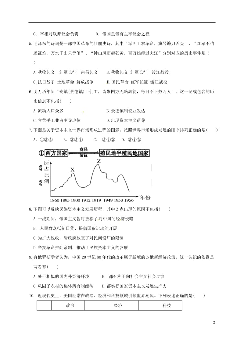 内蒙古杭锦后旗奋斗中学2016-2017学年高二历史上学期期末考试试题_第2页