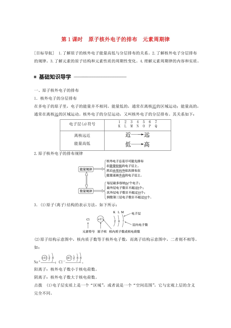 高中化学 1_2_1 原子核外电子的排布元素周期律教师用书 新人教版必修2_第1页