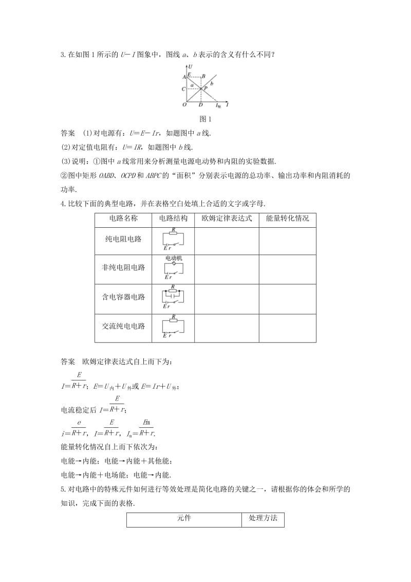 高考物理二轮复习 基础知识再重温 倒数第6天 电路与电磁感应教案_第2页